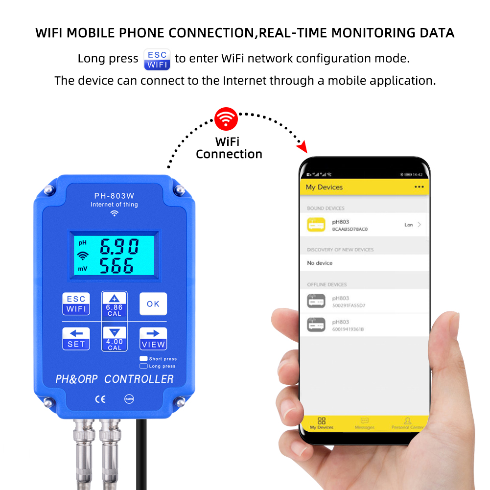 جهاز تحكم ومراقبة رقمي واي فاي - مراجعة Ph Up Down Solution وسعره