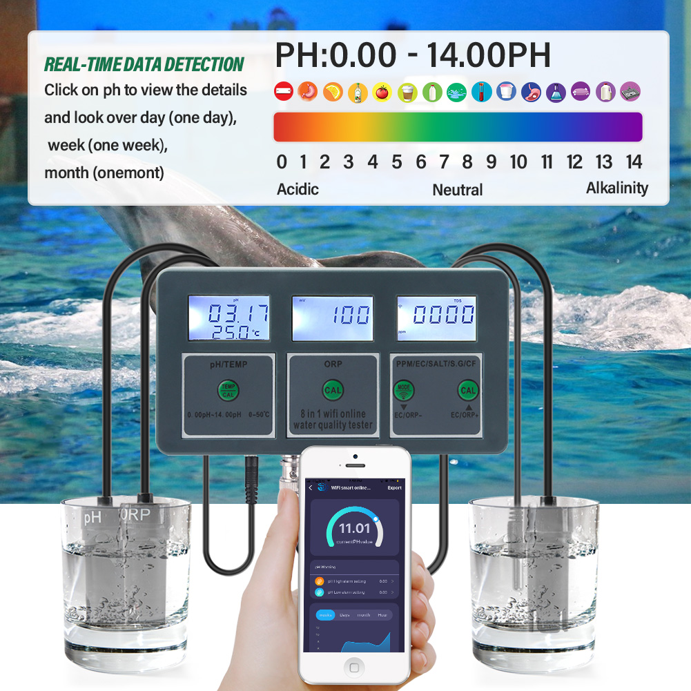 جهاز YAGO 8 في 1 لاختبار جودة  - مراجعة Ph Up Down Solution وسعره